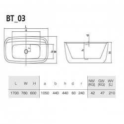 BT_3_SCHEDA TEC